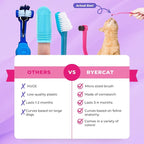 Flamingo Dual Sided Cat Toothbrush - Micro Head ToothBrush to fit into Cat's Mouth - Cat Dental Supplies | Cat toothbrush made from cornstarch plastic with micro head, soft bristles, and molar pick for cats and kittens