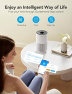 GoveeLife Smart Mini Air Purifier for Bedroom, with App & Alexa Control | HEPA Filter, Portable Air Cleaner with 3 Speeds, 2 Modes, Aroma for Pet Hair, Odors, Pollen, Home, White