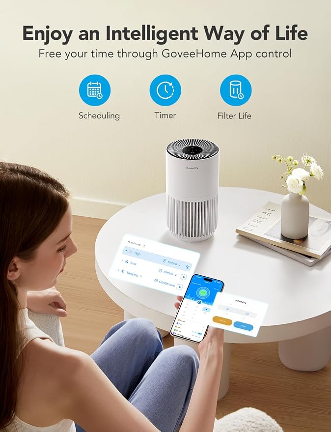 GoveeLife Smart Mini Air Purifier for Bedroom, with App & Alexa Control | HEPA Filter, Portable Air Cleaner with 3 Speeds, 2 Modes, Aroma for Pet Hair, Odors, Pollen, Home, White
