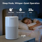 AIRROMI Pets Air Purifier for Home Allergies,Up to 660 ft². HEPA Deodorizing Activated Carbon Filter,With Fragrance Sponge for Better Sleep,Night Light,Pet Dander,Smoke,Odors,Air Cleaner A2002 White