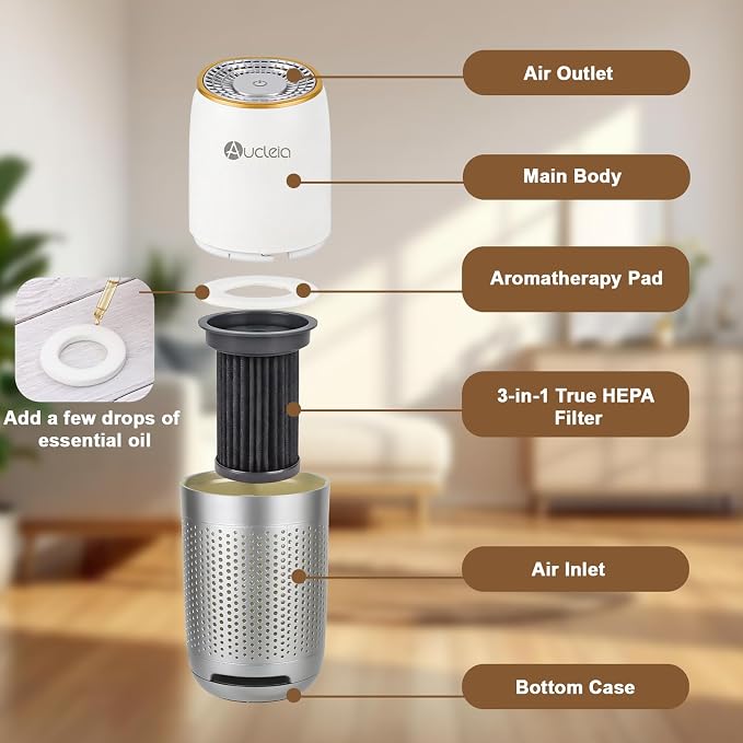 Aucleia Mini Portable Air Purifier for Car Office Travel, White Gray | Compact Air Purifier With Aromatherapy Function, Usb Powered Mini Usb Air Purifier Removes Pet Odor, Smoke, Dust And Pollen