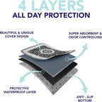 PUPIBOO Washable Pee Pads for Cats & Dogs - Super Absorbent Reusable Cat Litter Mat & Puppy Training Pads - 100% Waterproof, Leak-Proof & Non-Slip Whelping Pads for Pet Housebreaking