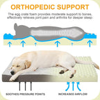 KSIIA Orthopedic Dog Bed for Extra Large Dogs with Waterproof, Grey, 53x36 | Deluxe Soft Plush Dog Crate Bed, Washable Pet Mat with Removable Cover & Egg Crate Foam for Extra Large Dogs Sleeping