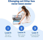 Crystal Cat Litter & Disposable Litter Trays 3 Sets, Compatible with Petsafe Scoop-Free Classic/Legacy/Smart Litter Boxes, Triple Leakproof, Premium Odor Control & Simple one-Hand Disposal