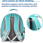 Lollimeow Cat Carrier Backpack, Expandable Bubble Pet Carrier for Cats and Small Dogs, Airline Approved Travel Backpack for Hiking, Walking & Outdoor Adventures - Supports up to 14 lbs