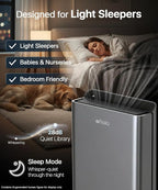 Afloia Air Purifier for Large Rooms Up to 2,000 Sq. Ft. with PM2.5 Display | Smart Auto Mode, 3-Stage Filter, Ideal for Bedrooms, Helps Capture Pet Dander, Pollen, Dust, And Smoke