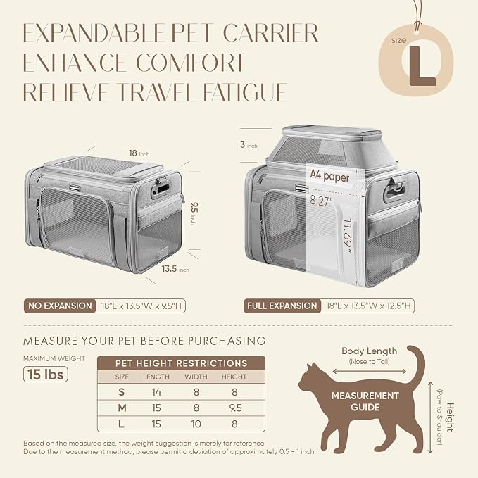 Top-Expandable Pet Carrier with Treat & Pet Window,18x13x9.5 Inch Southwest Frontier Airline Approved,Soft-Sided Dog Carrier for Small Dogs and Cats,Travel Cat Carrier with Locking Safety Zippers