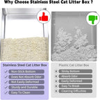 RIZZARI Stainless Enclosed Litter Box: with Scoop & Odor Control | 304 Stainless Basin / Wide Top Opening / Privacy Enclosure / Top & Swing Dual Entry / Anti-Leakage Raised Rim
