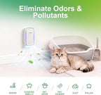 Air Ionizers 4 Pack - Plug In Mini Air Purifiers for Home, Bedroom, Office | Basement - Portable Negative Ion Air Purifier Pet Smell, Odor, Smoke, Dust - Quiet Air Freshener - Air Cleaner White