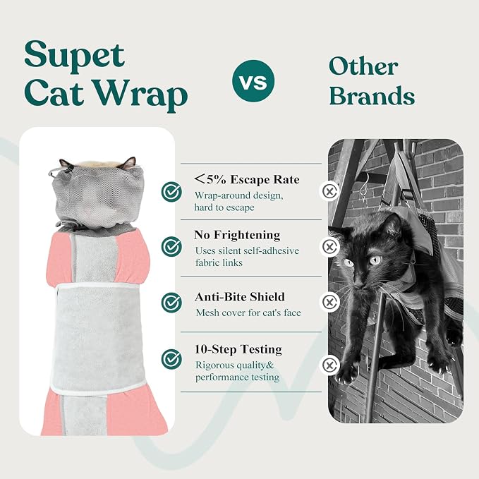 Supet Cat Grooming Wrap for Cutting Nails, Self-Adhesive Calm Cat Swaddle | Bite-Proof Mesh Hood & Thick Waist Strap Anti-Escape Anti-Scratch Bag for Nail Trimming, Medication, Ear Cleaning (Pink M)