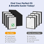2 Set P358 Replacement Filter for HEAPETS P358 Pet Air Purifier, 3-in-1 P358 Air Purifier Filter Includes 12 Pre-Filters and 4 Composite Filter, Compare Part #PJ358-2LX6JDM