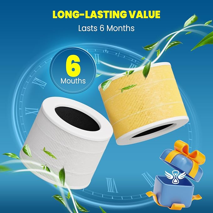 Core Mini Filter Replacement for LEVOIT Core mini-P Air Purifier，Yellow | 4 filter & 10 fragrance Sponge，3-in-1 filtration, great high-efficiency materials with activated carbon，by Improvedhand