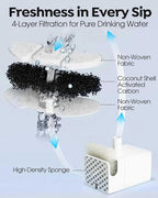 Veehoo 8 Pack Replacement Filters & Pre-Filter Sponges for 135oz Fountain | 135oz 304 stainless steel cat water fountain fit, 4 month supply