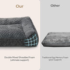 JOEJOY Orthopedic Dog Bed for Medium Dogs, Extra Thick Foam Dog Couch Bed | Bolster Sides | Washable Removable Cover | Non-Slip Bottom | Grey, 35''x25''