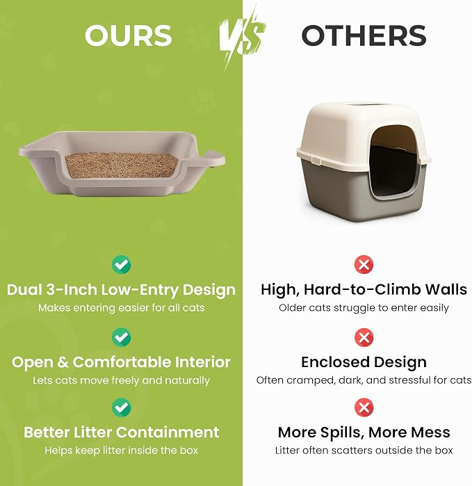 KittyGoHere 2.0 Easy Entry Cat Litter Box with Scoop, Large Misty Gray | Large Open - Top Low Entrance Litter Pan With Higher Sides & Durable Long-handle Jumbo Scoop for Easy Cleaning, Made in USA