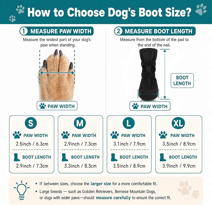 IDOMIK Dog Boots for Injured Paw, Soft Dog Booties to Prevent Licking | Breathable Dog Paw Protector, Dog Shoe with Non-Slip Sole & Adhesive Strap, Fits Small to Large Dogs,Black,XL