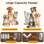 2 in 1 Automatic Gravity Cat Dog Feeder and Water Dispenser with 304 Stainless Steel Bowls, 360 Degree Rotatable Auto Food with 2 Specialized Brushes for Small Medium Pet Dog Puppy Kitten (Gray)