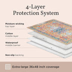 Lovewag Cat Litter Mat, Litter Box Mat, Sage Forest, 36x48, 2 Pack | Washable litter mat cover, kitty litter mat & cat mat for litter box, litter trapping mat, prevents tracking, multi-cat