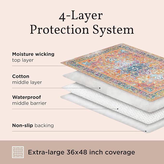 Lovewag Cat Litter Mat, Litter Box Mat, Bohemian Jewel, 36x48, 2 Pack | Washable litter mat cover, kitty litter mat & cat mat for litter box, litter trapping mat, prevents tracking, multi-cat