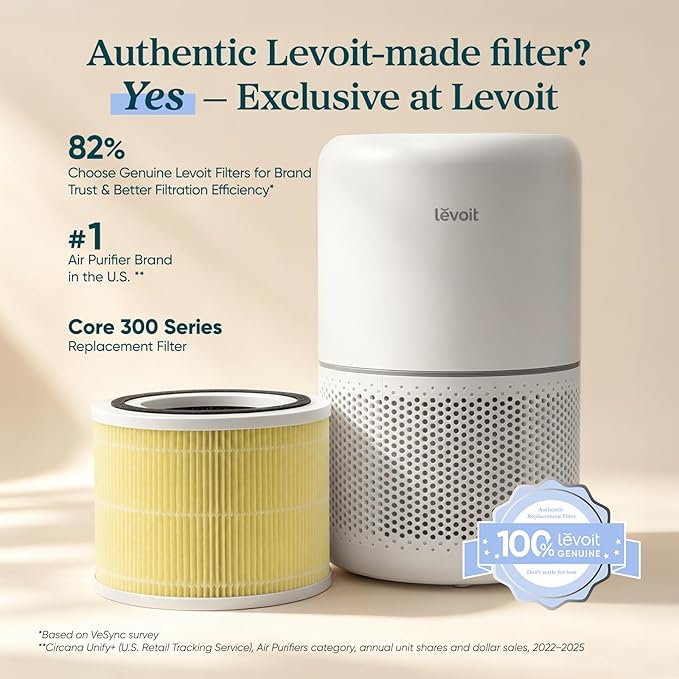 Levoit Core 300-P Air Purifier Pet Allergy Replacement Filter, 2 Pack | Genuine Core300S-P Filters, Supports HEPA Sleep Mode, High-Efficiency Activated Carbon, Core 300-RF-PA, Yellow