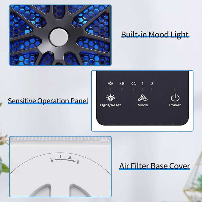 AROEVE Air Purifiers for Bedroom with Aromatherapy Function-MK06A(Black) | Meet Global Recycled Standard, 360-Degree Air Inlets, 0.3 Microns Filtration Efficiency, 20dB Noise, Speed Control