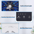 AROEVE Air Purifiers for Bedroom with Aromatherapy Function-MK06A(Black) | Meet Global Recycled Standard, 360-Degree Air Inlets, 0.3 Microns Filtration Efficiency, 20dB Noise, Speed Control