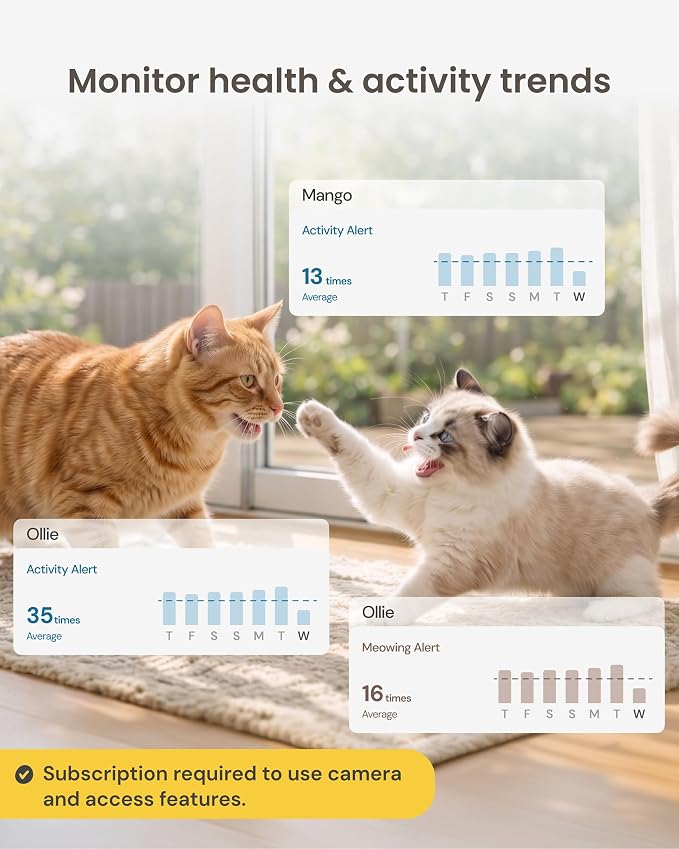 Furbo 360° Cat Camera [Paid Plan Required to Activate] | Stay connected with AI Cat & Home Safety Alerts, Auto-Tracking, Video History & 2-Way Audio. Paid Plan Required (3mo min)