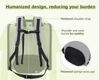 Pecute Cat Backpack with Widened Interior Space, Upgraded Dog Backpack Carrier with Various Ways to Carry, Pet Backpack with Breathable Mesh, Pet Travel Carrier with Soft Padded, Reinforced Support | Breathable Mesh, Reinforced Support, Various Carry W...