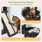 Globlazer Extra Large Heavy Duty Cat Tree, 80in Tall Sturdy Cat Tree Tower for Multiple Indoor Cats Large Adult with Scratching Posts, 2 Spacious Condos with Padding, 2 Soft Perches, S80C, Dark Grey