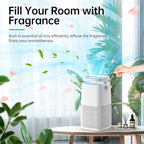 POMORON Air Purifiers for Home with Negative Ion and UV, MJ002H, White | Negative Ion Function, UV Function, True H13 Filter, 8/12/24 hours Timer, Fragrance Diffuse