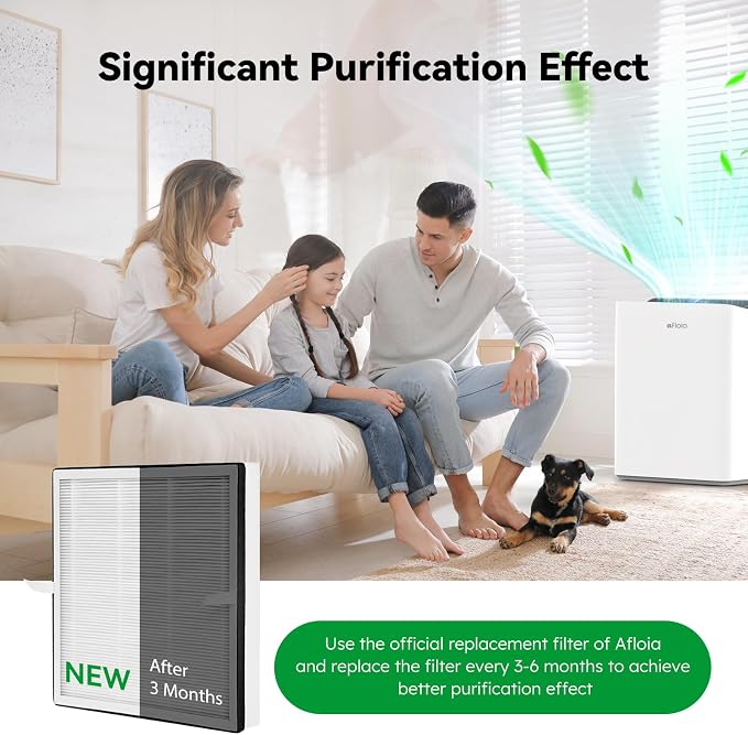 Afloia Europa Replacement Filter | 4-Stage Filtration with Removable Washable Pre-Filter for Pet Hair, Dander, Dust, Pollen, Smoke, Mold and Odors