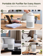 Air Purifiers for Home, 3-in-1 HEPA Filter Air Purifier for Bedroom with 20dB Ultra-Quiet Sleep Mode, Multi-Speed Air Cleaner with 360°HEPA Air Filter for Pollen, Smoke, Dust, Pet Dander