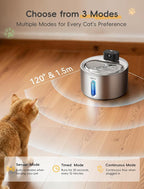 Stainless Steel Cat Water Fountain, Cordless Fountain for Cat & Dogs Indoor | 135fl.oz/4L Capacity, 4000mAh Battery, ultra-quiet