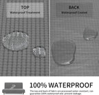 Easy-Going 100% Waterproof Futon Cover, Stretch Futon Slipcover Medium | Dual Waterproof Armless Futon Couch Cover, Leakproof Sofa Bed Furniture Protector for Kids Pets Dog Cat, Grey