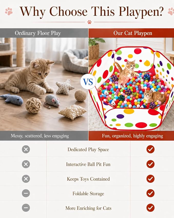 Cat Ball Pit with 227 Pcs Interactive Cat Toys, Enrichment Toys for Bored Indoor Cats Self Play, Include Pom Pom Balls Jingle and Crinkle Balls, Springs and Mice Toy for Kitten Fun and Exercise