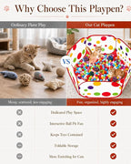 Cat Ball Pit with 227 Pcs Interactive Cat Toys, Enrichment Toys for Bored Indoor Cats Self Play, Include Pom Pom Balls Jingle and Crinkle Balls, Springs and Mice Toy for Kitten Fun and Exercise