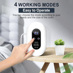 Ozone Odor Eliminator for Strong Odor 99% Cat Litter Deodorizer Dog Poof | Odor Removal Air Ionizers Home Plug-in Air Purifier for Bedroom, Toilet, Kitchen, Pets, Smoke, Formaldehyde Air Freshener