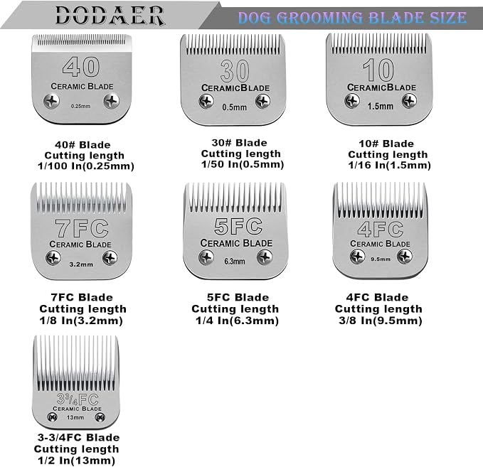 40# Detachable Dog Blades Compatible with Andis/Oster A5 Grooming | Compatible with wahl km10 dog clipper,Cut Length 1/100"(0.25mm),Made of Ceramic Blade & Stainless Steel Blade