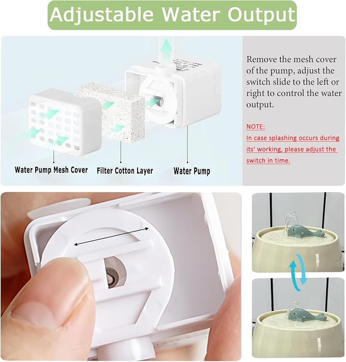 Ceramic Automatic Pet Water Fountain, 45oz/1.3L White Water Bowl | Ultra Quiet Cat Water Fountain with Activated Carbon Filter, Pet Drinking Water Dispenser Perfect for for Cats and Small Dog