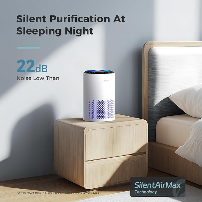 AROEVE Air Purifiers for Bedroom with Sleep Mode Speed Control-MK01A(White) | Energy Star Efficiency, Meet Global Recycled Standard, 360-Degree Air Inlets, 22dB Noise Level, Aromatherapy Function