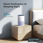 AROEVE Air Purifiers for Bedroom with Sleep Mode Speed Control-MK01A(White) | Energy Star Efficiency, Meet Global Recycled Standard, 360-Degree Air Inlets, 22dB Noise Level, Aromatherapy Function