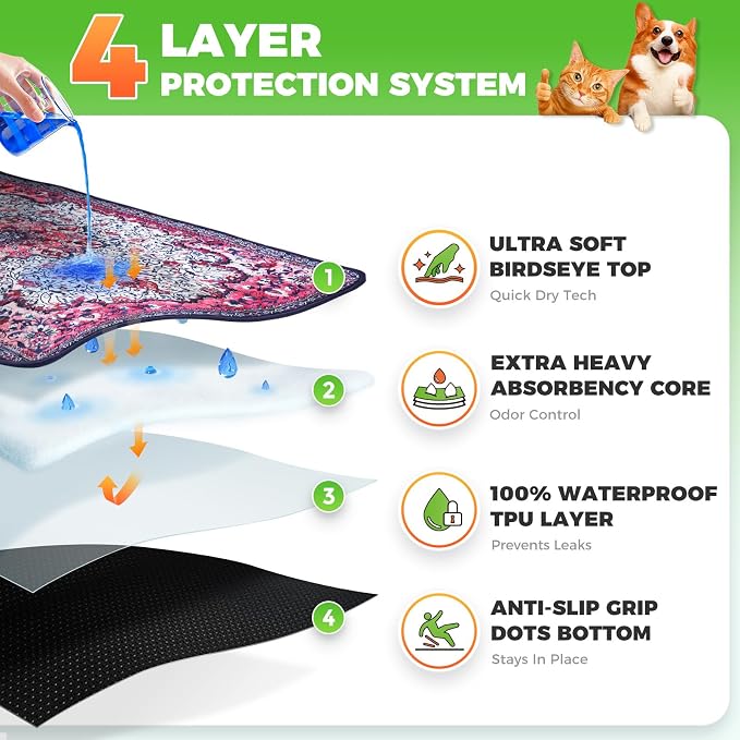 Hompet Cat Litter Mat 2 Pack, 19x30 Machine Washable Trapping Mats for Cats, Super Absorbent & Urine-Proof Cat Litter Box Mat for Floor, Waterproof & Non Slip Kitty Litter Rug