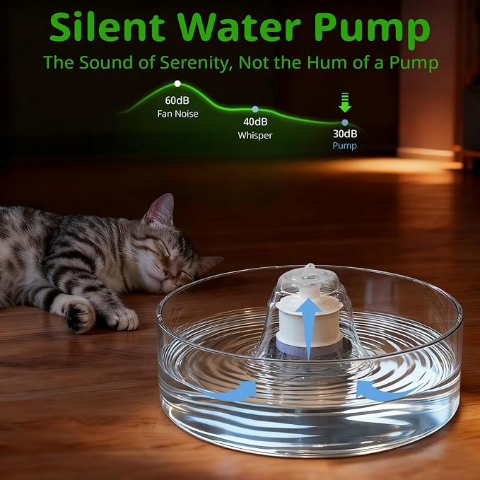Glass Cat and Dog Water Fountain 90oz/2.7L, Compatible with Replacement Filters 8 Pcs (with 4 Sponges)