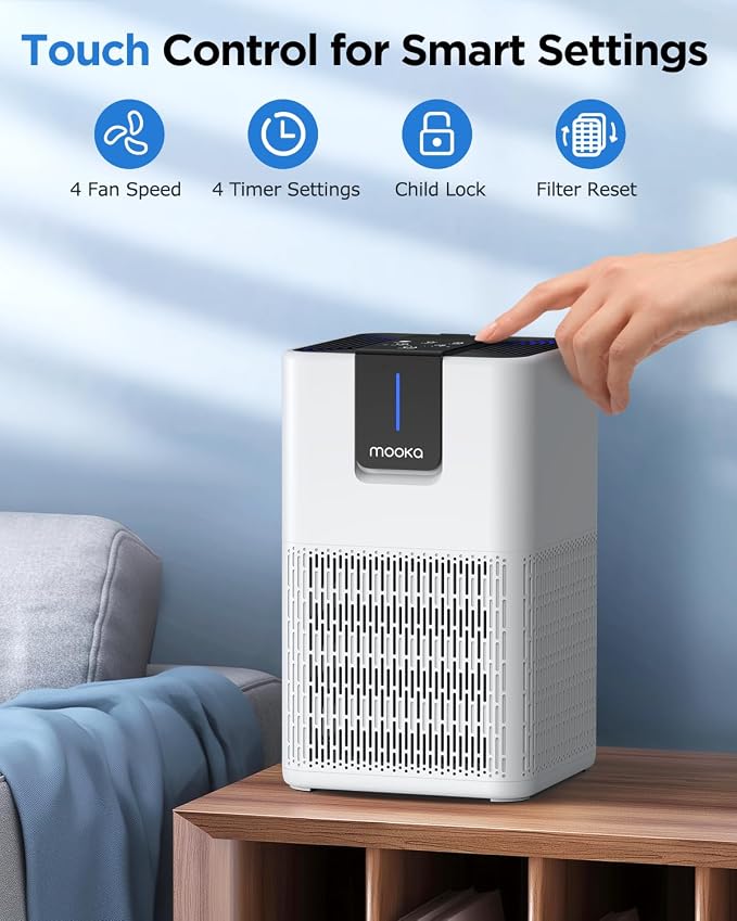 Air Purifiers for Home Large Room 1250 Ft², MOOKA H13 HEPA Filter M05 White | 15dB Ultra Quiet Air Cleaner for Bedroom Office with Aromatherapy, Perfect for Pet Hair, Dander, Dust, Smoke & Odors Filter