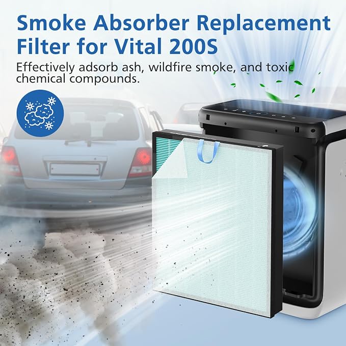 Vital 200S-P Smoke Replacement Filter for LEVOIT Vital 200S-P Air Purifier | 4-in-1 High-Efficiency Filtration with Activated Carbon Vital 200S Filter for Smoke, Ash, Dust, Vital 200S-RF-SR,2 Pack, Blue