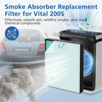 Vital 200S-P Smoke Replacement Filter for LEVOIT Vital 200S-P Air Purifier | 4-in-1 High-Efficiency Filtration with Activated Carbon Vital 200S Filter for Smoke, Ash, Dust, Vital 200S-RF-SR,2 Pack, Blue