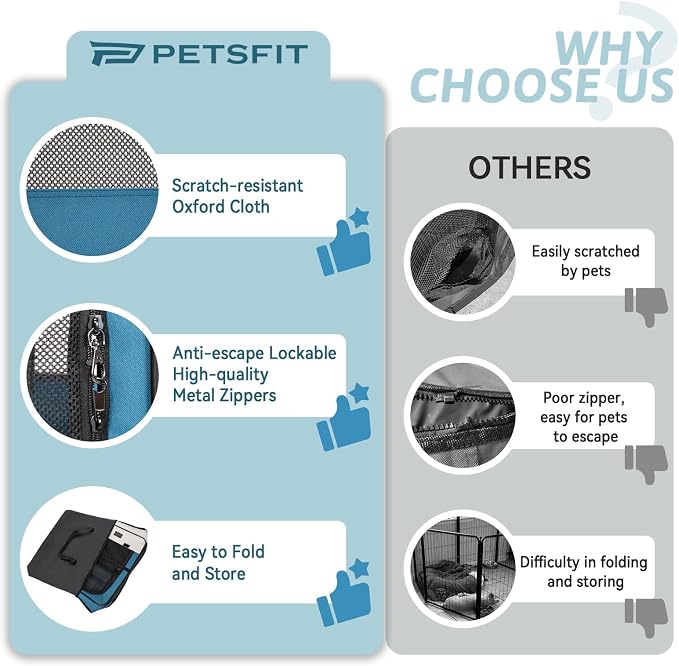 PETSFIT Portable Dog Playpen 29", Removable Waterproof Mat, Zippered Roof | 3-Second Setup, Collapsible Storage, RV Camping Travel, Indoor Outdoor Use, Small Dogs and Cats, 29.5"L x 29.5"W x 16.5"H