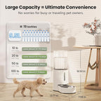 CZPET Dog Water Bowl Dispenser 9.5L, Wider Mouth Gravity Refilling (White) | With Stainless Steel Bowl Gravity Waterer, Large Capacity and Drinking Area Noise-Free for Pets