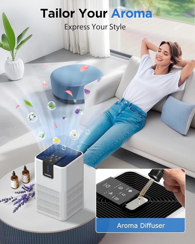 Air Purifiers for Home Large Room 1250 Ft², MOOKA H13 HEPA Filter M05 White | 15dB Ultra Quiet Air Cleaner for Bedroom Office with Aromatherapy, Perfect for Pet Hair, Dander, Dust, Smoke & Odors Filter