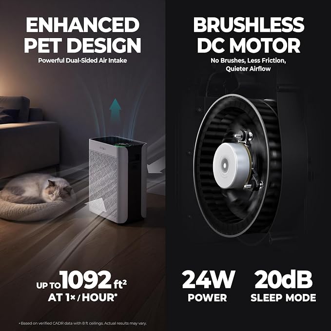 Air Purifiers for Home Bedroom Large Room Up to 1092 Ft² 1Hr AHAM Verified | HEPA Filter with Activated Carbon & Washable Pre-Filter, PM2.5 Sensor AQI Display 20dB Sleep Mode for Odor, Pollen & Pets